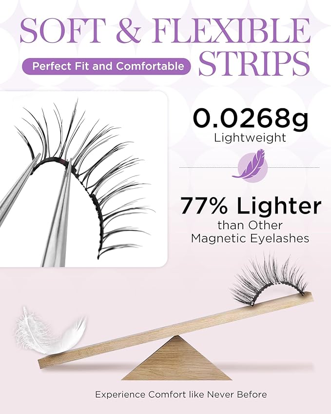 BEYELIAN Magnetic Eyelashes with Applicator, Soft Magnetic Eyelashes Natural Look No Glue Needed Reusable Magnet Lashes Kit Easy to Wear and Remove - 1 Pair (SME02)