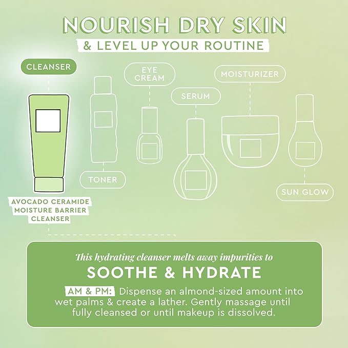 Glow Recipe Avocado Ceramide Facial Cleanser for Dry Skin - Hydrating Gel to Foaming Face Wash for Women & Men - Gentle Moisture Barrier Repair with Hyaluronic Acid & Colloidal Oatmeal, 150ml