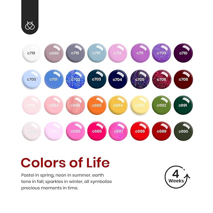 Beetles Gel Nail Polish Kit with Uv Light 53 Pcs Christmas Gift for Women 32 Colors Red Blue Glitter Gel Polish Set Base Top Coat Cuticle Oil and Builder Blooming Gel