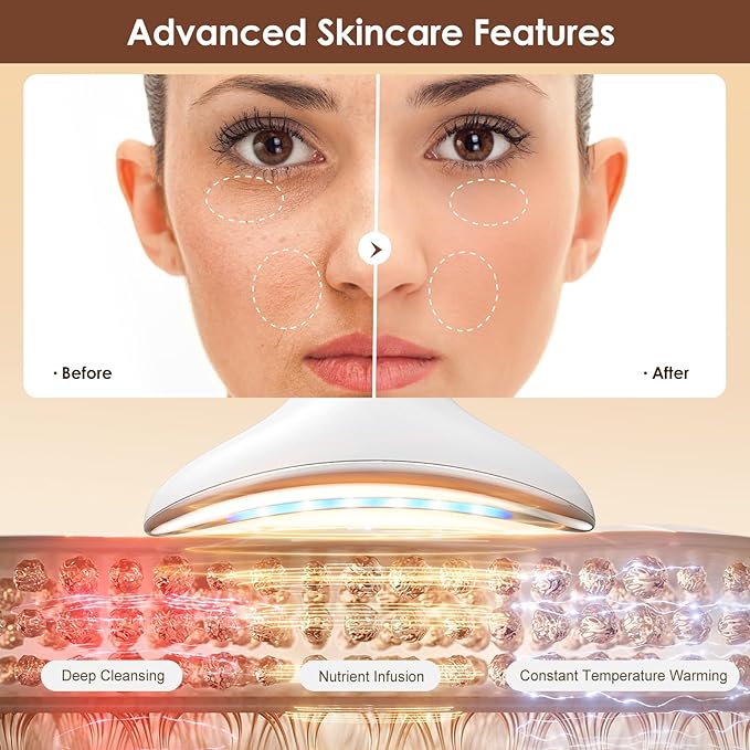 Multi-Functional Beauty Device - 4-in-1 Face, Neck, Eye & Body Massager | Red Light Therapy | Skin Lifting & Firming | Wrinkle & Dark Circle Reducer | Portable Face Sculpting Tool