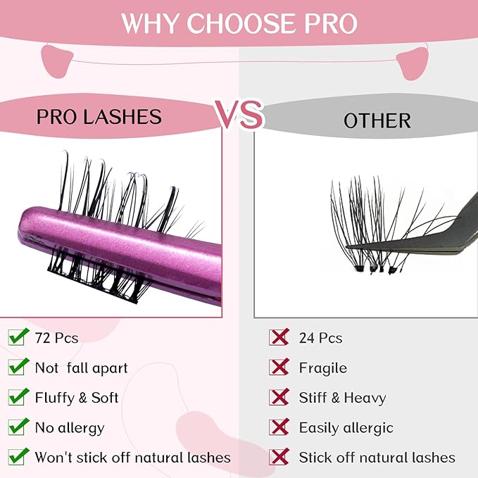 Cluster Lashes, 72 Pcs Individual Lashes, Lash Clusters DIY Eyelash Extension, Super Thin Band Reusable Soft & Comfortable (Passion-D-12mm)