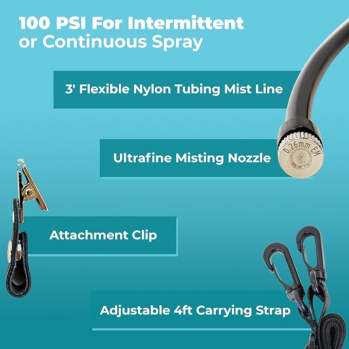 BeCOOL Personal Mister - High Performance Water Mister Spray Bottle Portable Water Misters for Cooling Outdoor with Neoprene Case/Strap