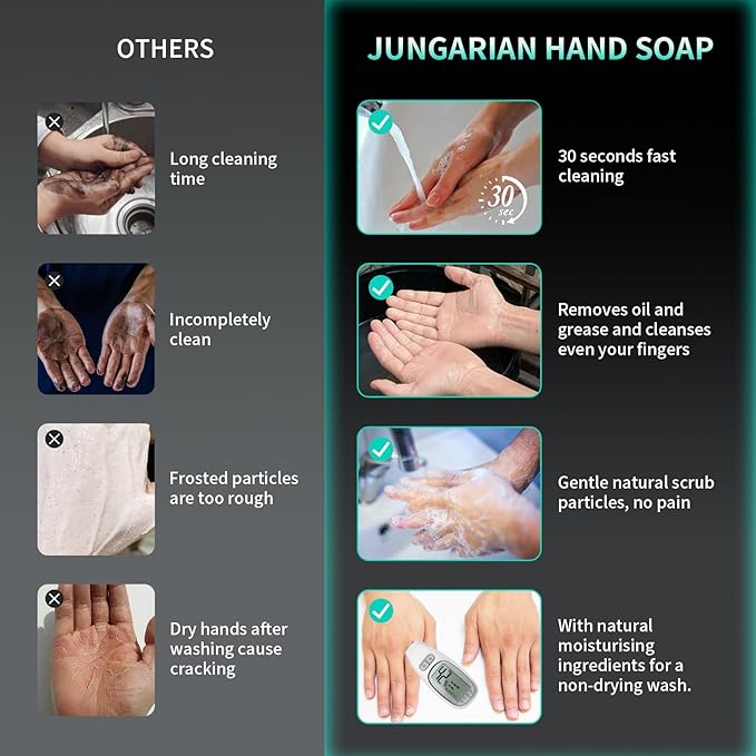 30s Fast Clean Industrial Hand Cleaner for Mechanics - 2X Concentrated Formula Mechanic hand Soap to Absorb Tough Grease, Oil, Paint & Dirt, Odour-removing (35.2oz)