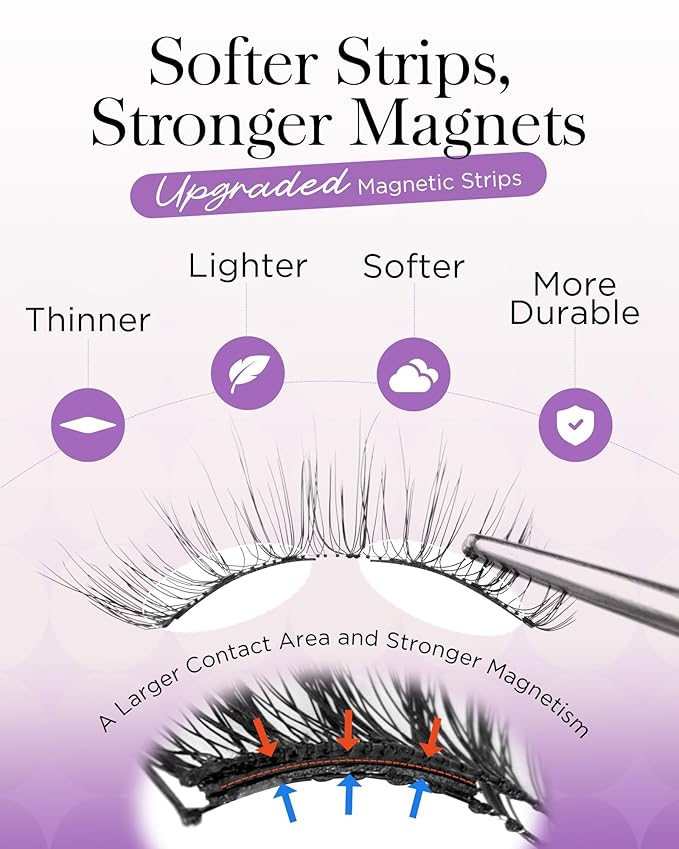 BEYELIAN Magnetic Eyelashes, Soft Natural Look Magnetic Lashes Kit, Magnets False Eyelashes with Applicator Reusable No Glue Needed Eyelashes Easy to Wear and Remove (1 Pair,SME013)