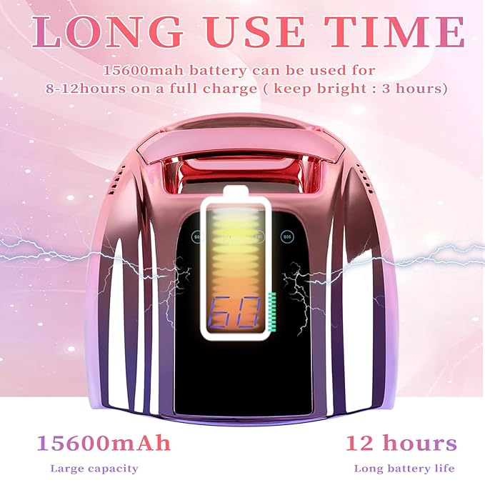 96W Rechargeable UV LED Nail Lamp,Portable Cordless UV Light for Nails with LCD Display Auto Sensor,4 Timer Setting and Smart Sensor Nail Dryer,Nail Cure Light with Removable Bottom(Colorful)