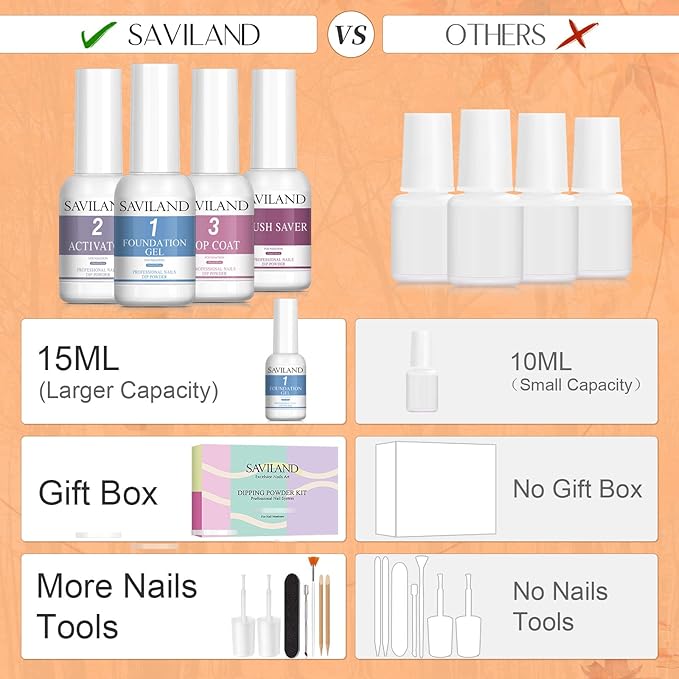 SAVILAND Dip Powder Nail Kit Starter, Orange Brown Glitter, 20 Fall Dipping Powder Colors Set with Base Top Coat Activator French Halloween Nail Art Liquid Manicure DIY Salon Home Gifts for Women