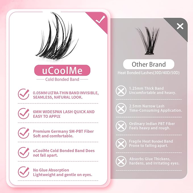 Manga Lash Clusters Kit Individual Lashes Wispy 8-18mm Fairy Eyelash Clusters Kit C Curl - WideSpan Wet-Look Spiky Lashes 0.05mm Ultra-Thin Clear Band with Bond and Seal DIY at Home(Cupid Kit)