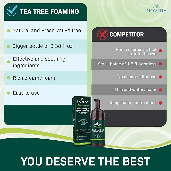 Demodex Eyelid Cleanser Foam | Extra Strength Tea Tree Oil Formula | Daily Face Wash For Eyelash, Demodex, MGD, Stye Eyes, Eye Irritations & Skin Dryness, 3.38 fl oz (100ml)