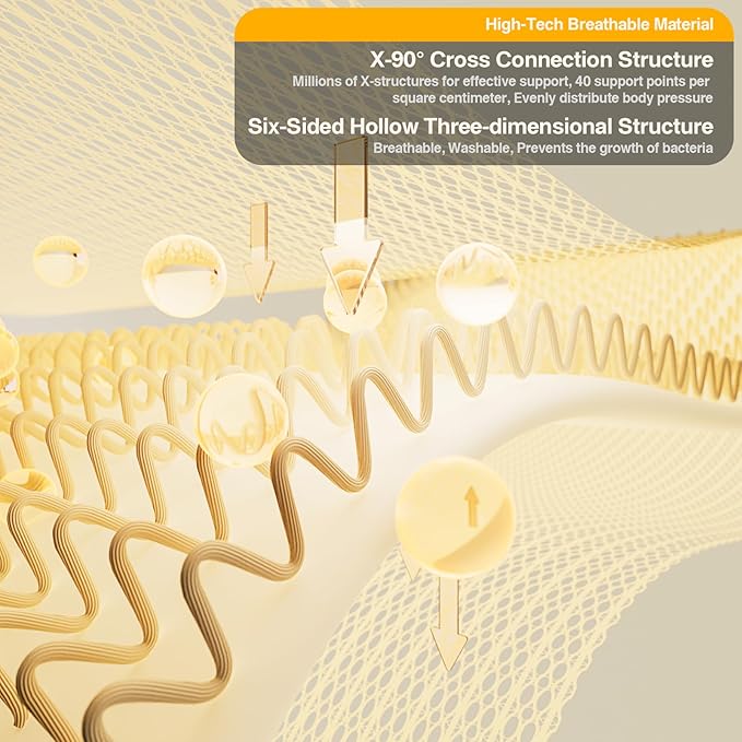 Ergonomic Full Body Bath Pillow for Bathtub, 3.9 inch Thickened Luxury Tub Pillows for Back Support and Headrest Neck, Soft 5D Air Mesh Cushion & Mat, Bathtub Accessories Spa Gifts for Women