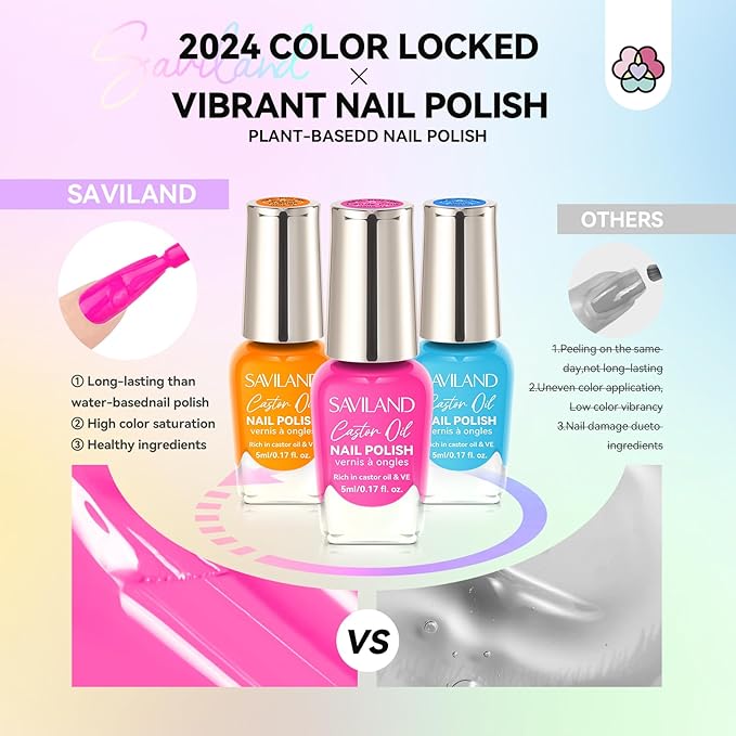 SAVILAND Nail Polish Set Quick-Dry: 24 Trendy Color Regular Nail Polish Kit Neon Glitter Finger Bulk Nail Polish Non Gel Plant-base Castor Oil Vitamin E Toe Nail Lacquer Home Set Women