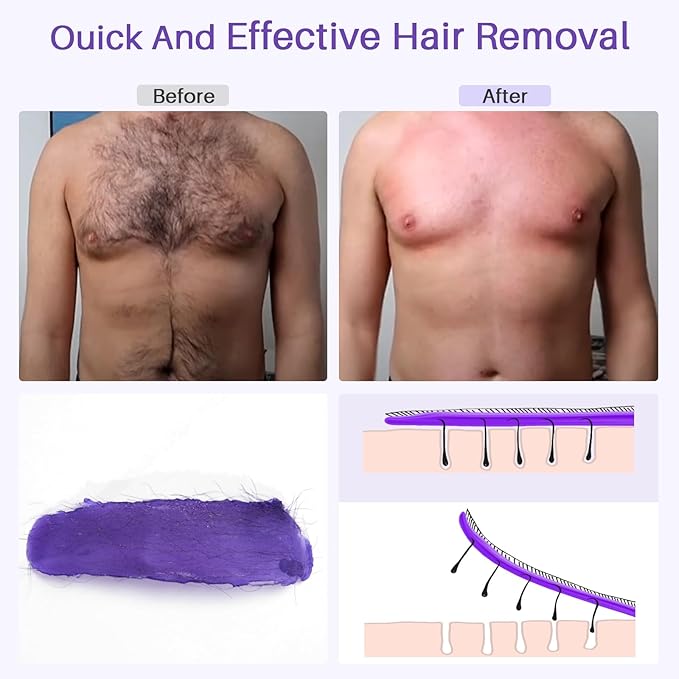 BLITZWAX Brazilian and Bikini Waxing Pot for Men, Hard Wax Warmer for Face, Legs, and Body, At Home Hair Removal Kit, Beginner Friendly, Quick Heating, Precise Temperature Control