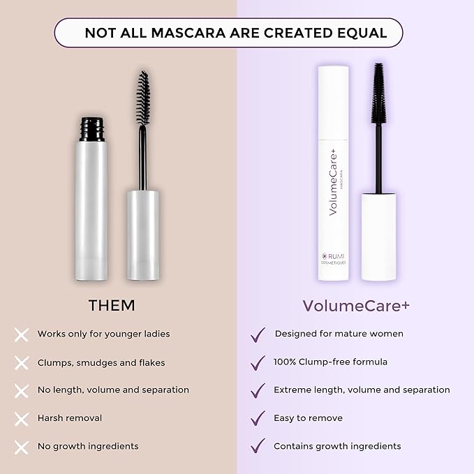 VolumeCare+ Mascara For Older Women - Extreme Length and Volume 2-in-1 Formula - No Clumps, Long-Wearing, Hypoallergenic Mascara For Sensitive Eyes (Dark Brown)