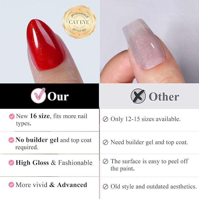 Cat Eye Press on Nails Short - Jofay Fashion 5 Styles Valentines Red Short Almond False Nails with Cherry Glaze Glitter Designs, Acrylic False Nails Reusable Full Cover Stick on Fake Nails, 32 Sizes