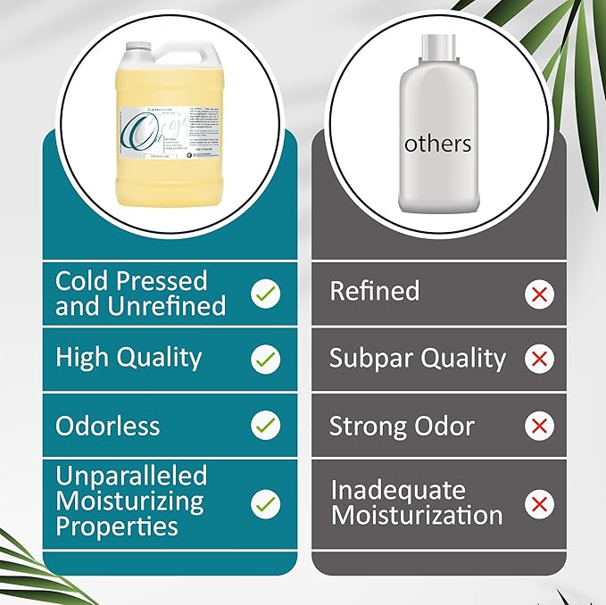 Dr Joe Lab Camellia Seed Oil 128 oz Pure Natural Cold Pressed Unrefined Extra Virgin Camellia Oil 1 Gallon - for Hair Skin Body Nails and Beard - Moisturizing, Soothing, Hydrating, & Nourishing