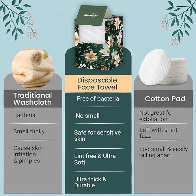 Ourmed Life Disposable Face Towels, Clean Facial Wash Cloth without Lint, Biodegradable Cleansing Dry Wipes, Skincare and Makeup Remover Towels for Sensitive Skin (Unscented, 60 Count, Pack of 1)
