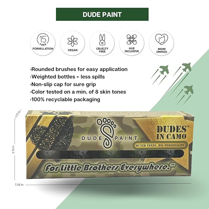 Dudes in Camo (Military/Camouflage) Nail Polish Set for Boys Pack of 5 Colors