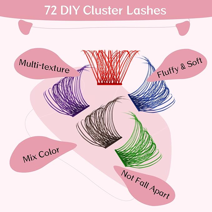 Colored Lash Clusters 5 Colors Mixed Cluster Lashes Colored Individual Eyelashes Cluster 14mm Blue+Purple+Brown+Green+Red DIY Lash Extension Volume Wispy Lashes Super Thin Band Reusable Soft & Comfortable(Mix Color,Volume-D-16mm)