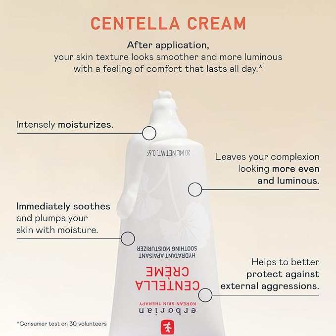 Erborian Face Moisturizer Cream Centella Cream - Ultra Light-Weight Facial Moisturizing Cream with Shea Butter, Hyaluronic Acid, Glycerin & Beta Glucan - Soothes & Hydrates Skin - All Skin Types, 20ml