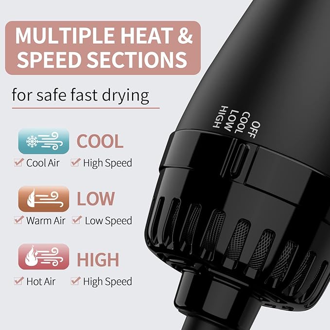 Hair Dryer Brush Blow Dryer Brush in One, Upgraded 4 in 1 Hair Dryer and Styler Volumizer with Negative Ion Anti-frizz Ceramic Titanium Barrel Hot Air Brush Hair Straightener Brush