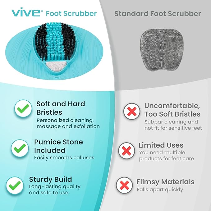 Vive Foot Scrubber for Use in The Shower - Feet Cleaner for Dead Skin with Pumice Stone - Massager and Brush Exfoliating - Callus Remover, Improve Circulation and Relieves Pain - Nonslip Suction Cups