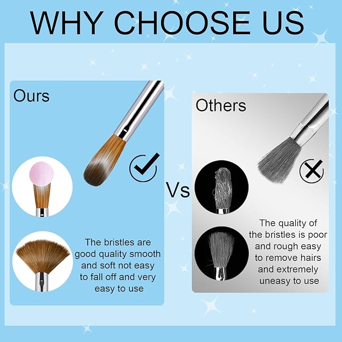 4Pcs Acrylic Nail Brushes Set, Kolinsky Hair Acrylic Nail Art Brush, Art Design & Polish Mistake Cleaning Manicure Tools for Women Acrylic Application (Size 6 8 12 16)