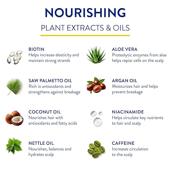 Routine Wellness Anti-Thinning Shampoo and Conditioner Set for Thinning Hair - Biotin DHT Blocker Women & Men - Color Safe Shampoo for Hair Loss & Healthier Hair - Orchid & Apricot (Pack of 2)