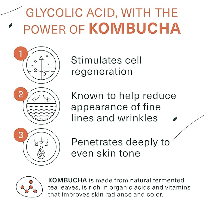 Botanic Tree Kombucha & Glycolic Acid exfoliating face wash for Aging skin - Kombucha Lipofilling effects and skin healthy probiotics and antioxidants