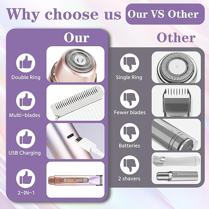 WNJ 2 in 1 Women Electric Shaver - Dual Head Bikini Trimmer - IPX7 Waterproof - Wet & Dry Use - Body Hair Trimmer and Facial Hair Remover for Bikini, Underarm Leg, Private Area, Arm, Body, Face