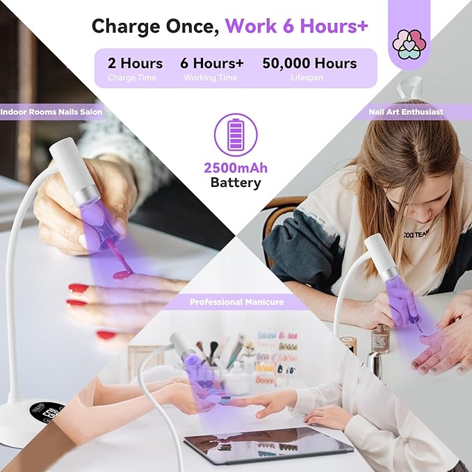 Saviland Intellisense Gooseneck U V Lamp for Gel Nails: Motion Sensor 12W U V Nail Lamp Quick Drying LED Cure Lamp Rechargeable Gel Lamp 3 Timers Setting 360°Adjustable Nail Dryer Manicure Light