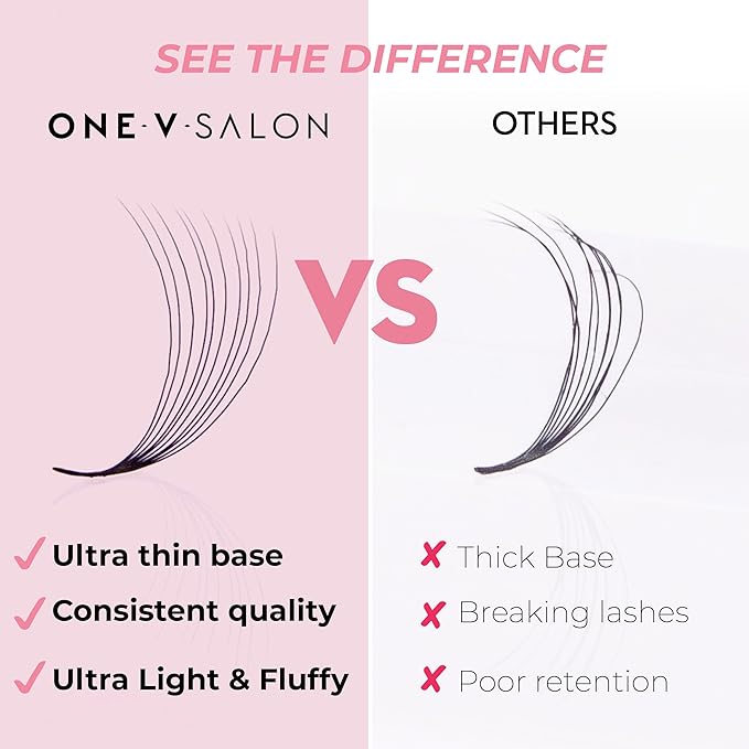 500 Loose Premade Fans Eyelash Extensions, D Curl Volume Lashes, 14D 20D 10D-0.07 Thickness, 9-16mm Fluffy Handmade Fan Mixed Tray