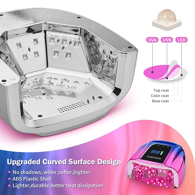 Professional Rechargeable 96W UV LED Portable Cordless UV Light for Nail Lamp Machine with Removable Stainless Steel Bottom,4 Timer Setting and Smart Sensor Nail Dryer (Blue&Purple)