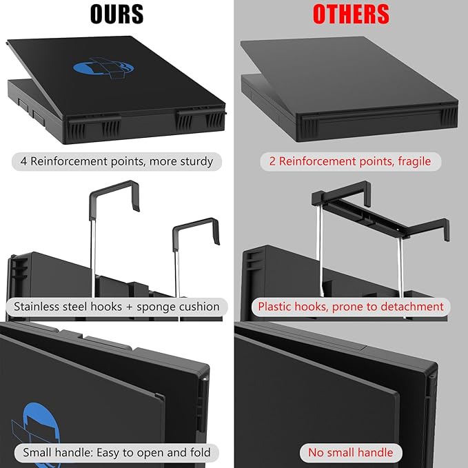 3 Way Mirror with 10X Magnifying Mirror, 360 Trifold Barber Mirror for Self Cutting and Braiding Hair, 3 Sided Mirror with Adjustable Hooks, Portable Makeup Mirror to see back of head