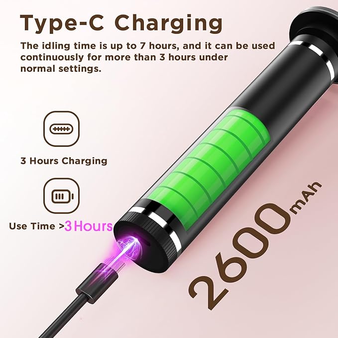 Electric Foot Callus Remover with Nano-Glass Head, Brushless Electric Foot File with 60 Pcs Sandpaper Discs, Cordless Callus Remover for Feet with 3 Speeds, Mothers Day Gift, Pedicure Tools for Feet