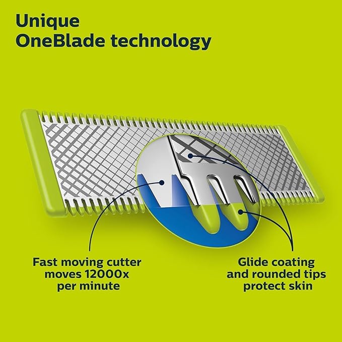One Blade X2 360 Dual-Way Blade Compatible with All Onebalde Philips – QP420.50