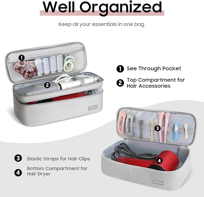 Travel Carrying Case for Shark Flex Style, Double Layer Storage Case for Shark SpeedStyle Hair Dryer Attachments, Revlon One-Step Hair Dryer/Hot Tools/Volumizer/Styler (Bag Only) Grey