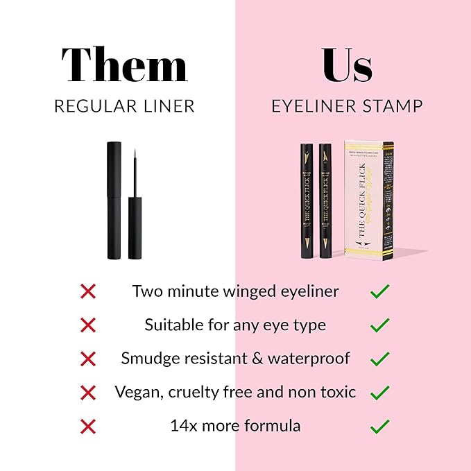 The Quick Flick Winged Eyeliner Stamp - Waterproof & Smudge Proof Vegan Cat Eye - 4mm Thick Wing & 10mm To the Point Felt-Tip Hypoallergenic Pen (Intense Black-2 Pen)
