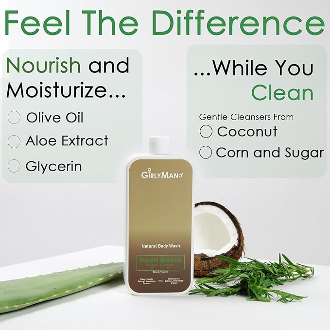 Natural Body Wash - Made with Olive Oil & Aloe Extract, No Artificial Fragrance, PH Balanced, Gentle Formula, Nourishing Ingredients, Family Owned (Rosemary Tea Tree)