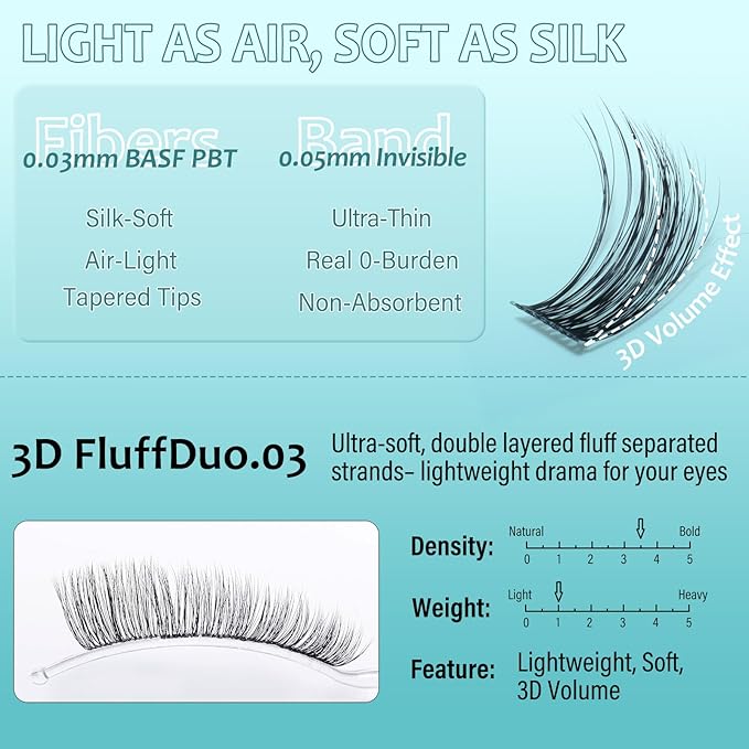 FluffDuo.03 EyeLash Clusters Kit 3D Volume 8-16mm D Curl - DIY Cat Eye Volume Look Eyelash Extensions Kit Ultra-Soft Fluffy Lashes Individual Fake Eyelashes Clusters Kit WideSpan Invisible Lash Band
