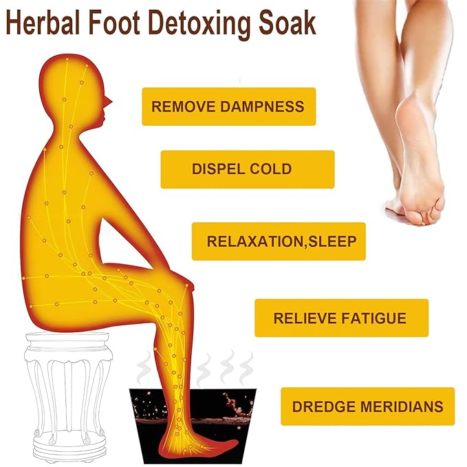 12 Kinds Herbal Foot Soak Bag Set–30 Bags for Dry Feet,Cracked Feet and Lymphatic Drainage,Daily Rebody Pedicure Kit Foot Soak Set,Mugwort,Ginge