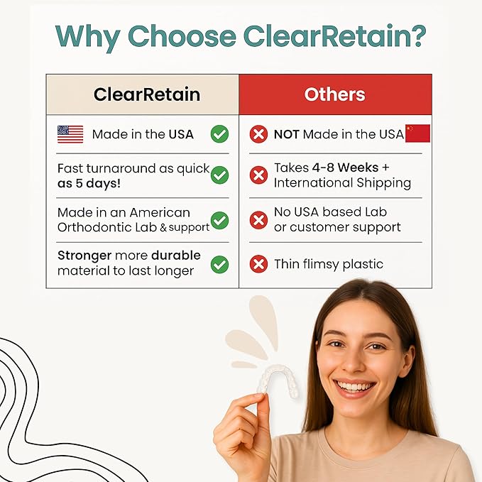Custom Clear Dental Retainers Made in The USA Ortho Lab | at Home Kit for Perfect Custom Fit Great for Replacement Retainers Fast Turnaround Time (Upper & Lower Set)