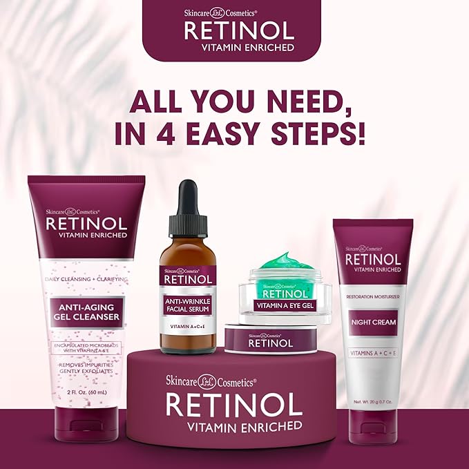 Retinol Anti-Aging Starter Kit – The Original Retinol For a Younger Look – [4] Conveniently Sized Products Perfect For Travel or First Time Try – Cleanse, Treat, Repair & Hydrate On-The-Go
