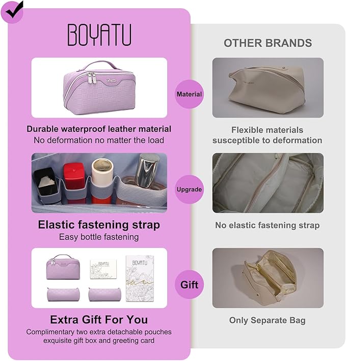 BOYATU Travel Makeup Bag Organizer Cosmetic Bag: 3 Pcs Set Make up Bags for Women with Handle - Waterproof Vegan Leather Toiletry Bags with Comparments (Purple)