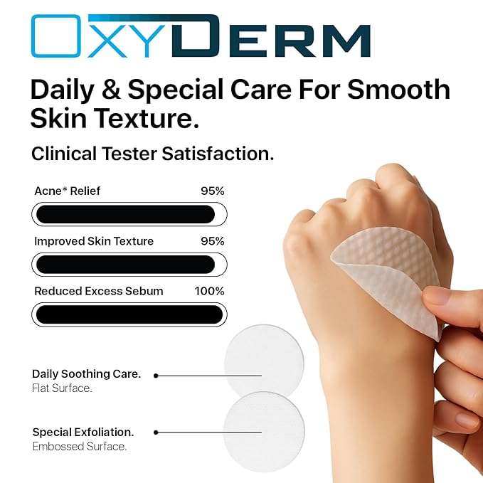 Acne Treatment Pads- Eliminates Pimple, Whitehead, blackhead, & Cystic Breakouts. Clear Clogged Pores, Oily Skin, Blemish, Dark Spots & Improve Skin Texture. 60 count