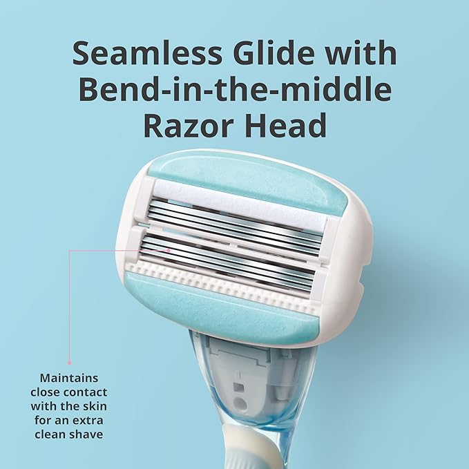 6 Razors for Women for Extra Close Shaving, (1 Razor Handle, 6 Pcs Razor Blade Refills), Double 3 Curved Blades with Bend-in-the-middle Razor Head, Womens Razors for Shaving, Interchangeable Cartridge for Sensitive Skin