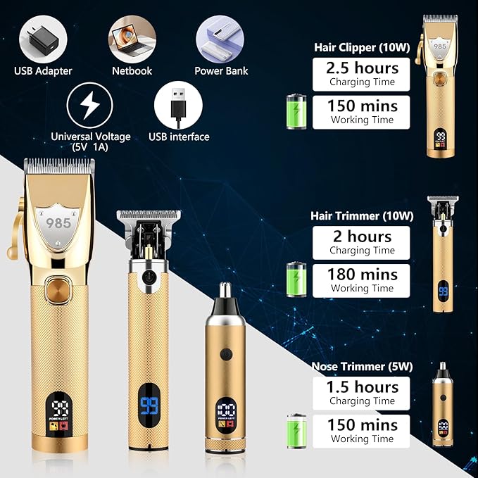 Professional Hair Clippers for Men, Electric Cordless Clippers and Trimmers Set, Nose Hair Beard Trimmer, Hair Cutting Barber Clippers with Guards, T Liners Edgers Clippers for Mens (Gold)