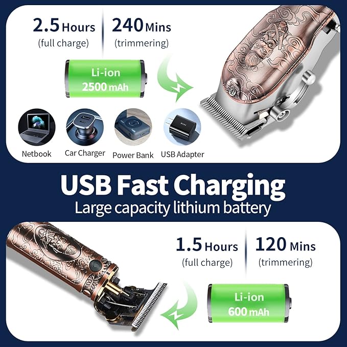 Roziapro Hair Clippers for Men T-Blade Trimmer Professional Barber Clippers - Cordless Hair Cutting Beard Trimmer Mens Electric Hair Trimmer Rechargeable Gold Knight Grooming Kit （Rose Gold）