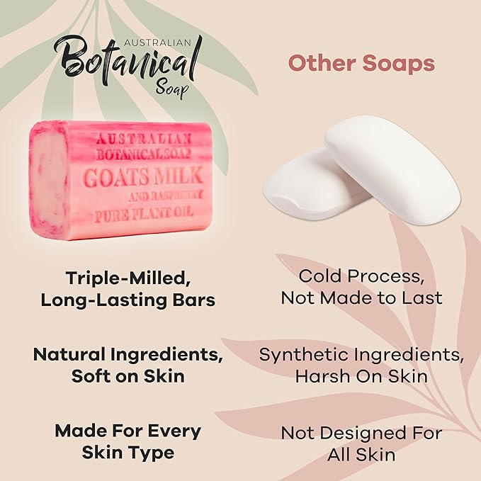 Australian Botanical Soap Goats Milk with Raspberry 6.6 oz Triple Milled Luxury Soap Bar Enriched with Shea Butter, Pack of 1