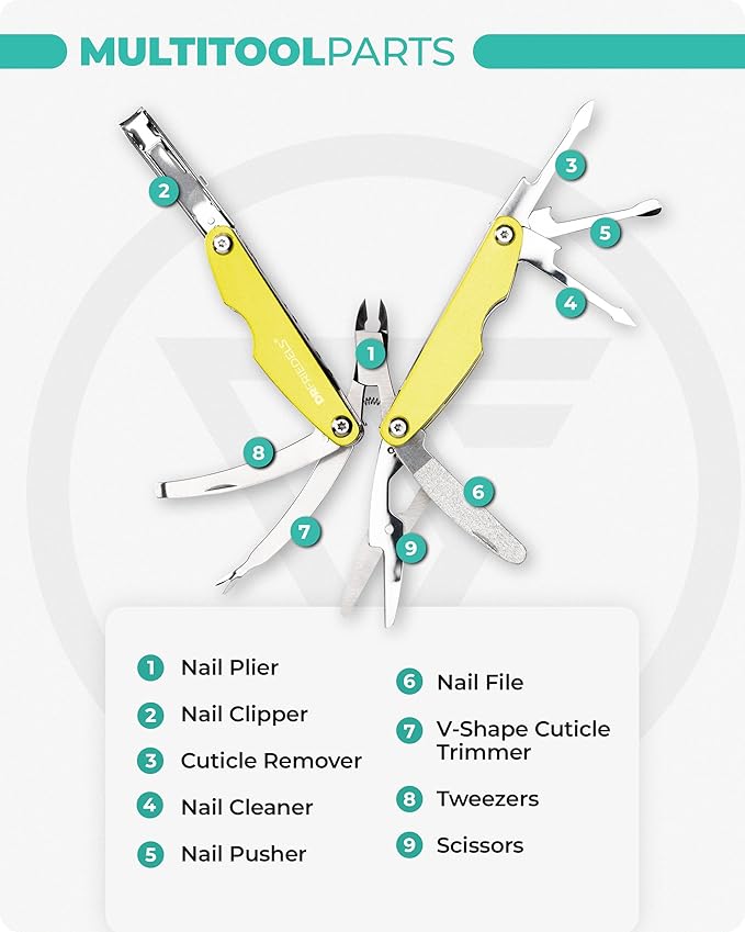 Manicure and Pedicure Kit - 9 in 1 Professional Manicure Set For Women & Men with Cuticle Trimmer, Cuticle Remover, Cuticle Pusher - Nail Techs & Nail Lovers’ Manicure Set Professional by DrFriedels