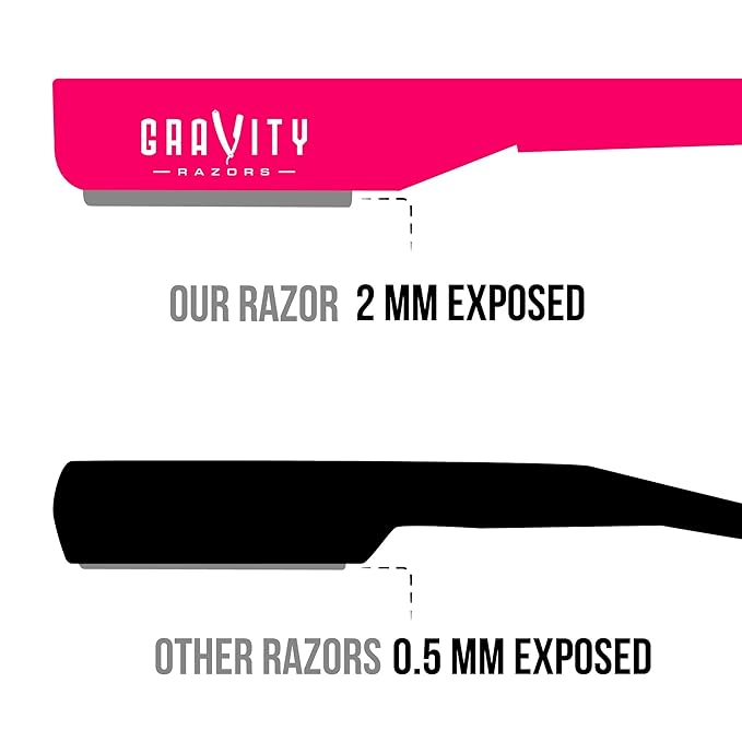 Professional Straight Razor - Ultra Exposed Straight Razor Kit with 10 Gravity Premium Blades, 2mm Exposed (Panthera)