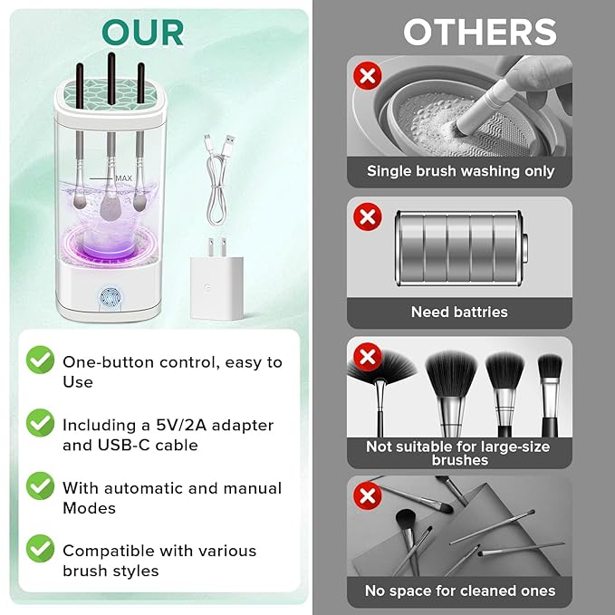 Electric Makeup Brush Cleaner, Multi-Functional Cosmetic Brush Cleaner, Portable Automatic Makeup Brush Cleaning Solution With Dryer-Holder, Charger, USB-C cable, Beauty Gift for Women